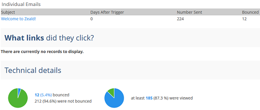 4 report 4 report