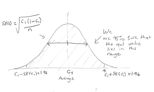 split_test_stats1.jpg
