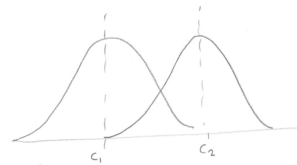 split_test_stats2.jpg