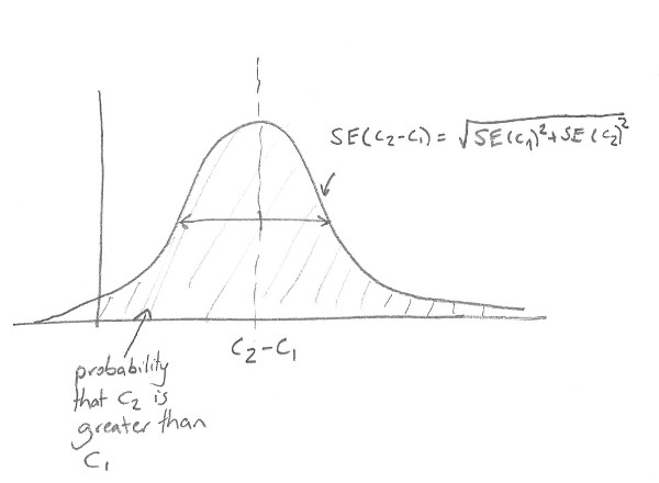 split_test_stats3.jpg