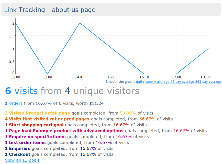 link_tracking_report.png